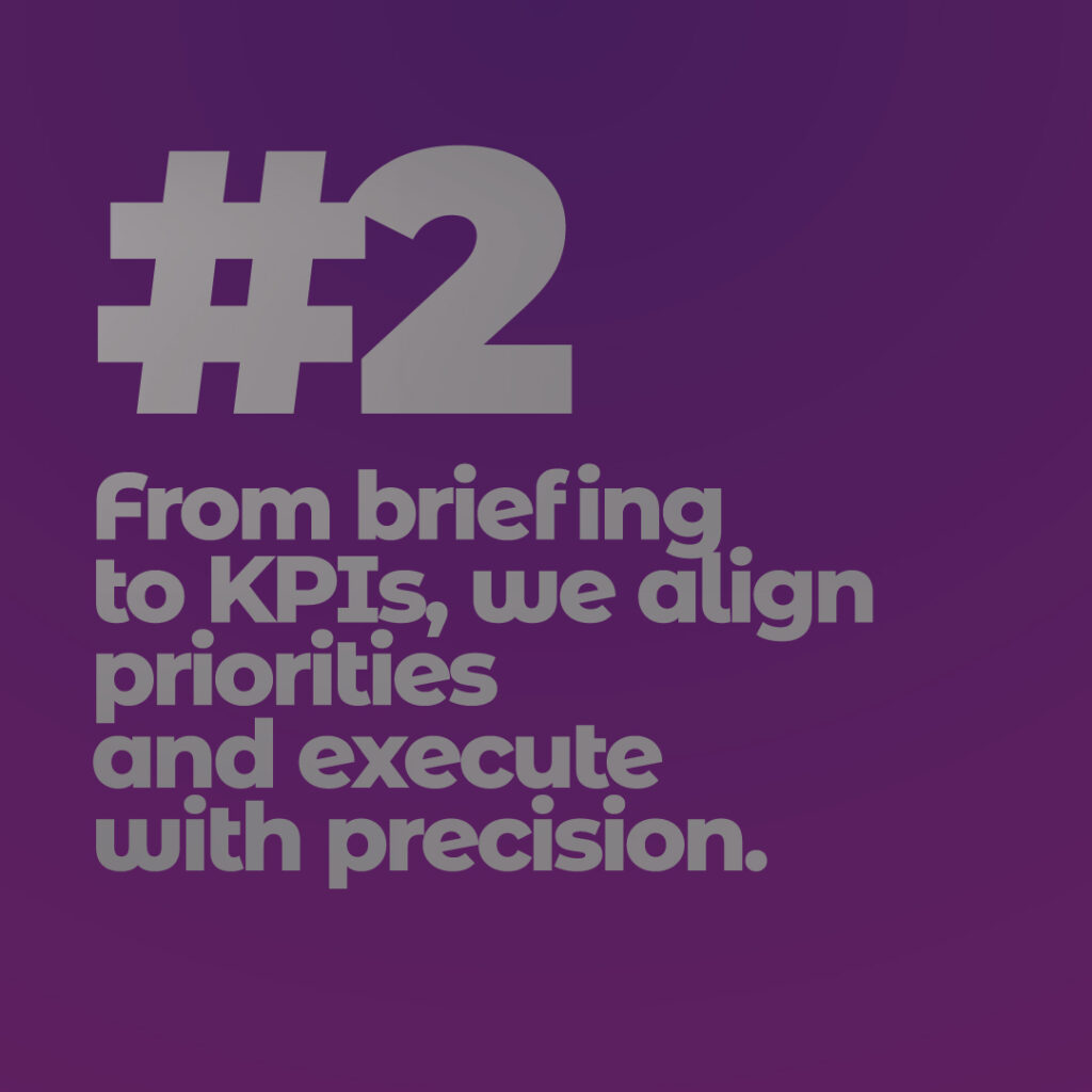 From briefing to KPIs.